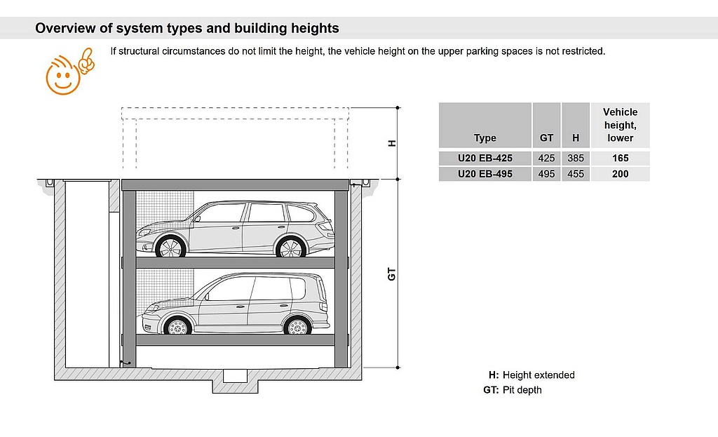 https://multiparking.com/fileadmin/_processed_/e/a/csm_multibase-u20-table-en_c6849de7a0.jpg MultiBase U20